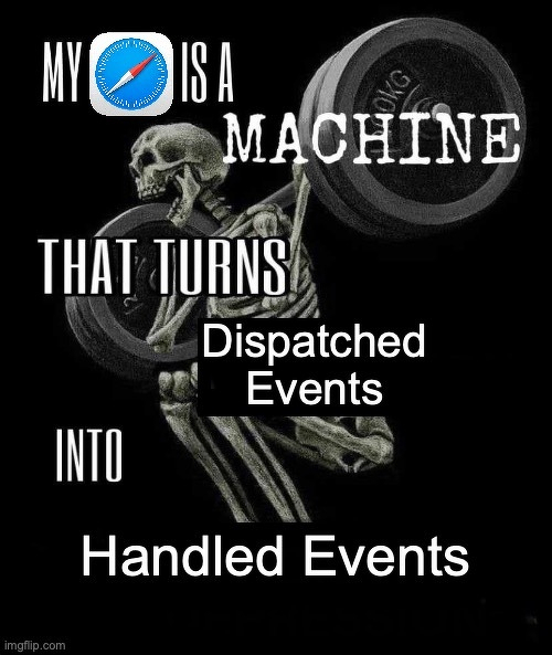 A version of the "My body is a machine" meme, but with "My [Safari Icon] is a machine that turns Dispatched Events into Handled Events"